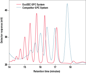 LowDispDesign_fig2-rev.png